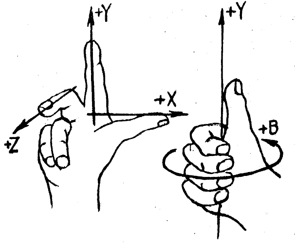 right_hand.png
