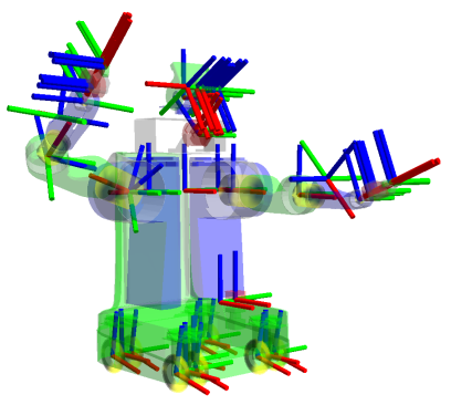 tf-PR2.png