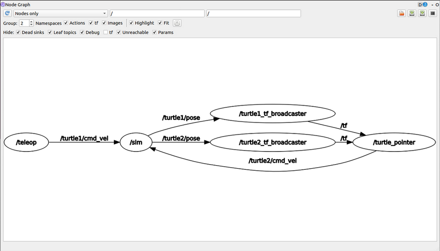 turtle_tf_demo_graph.png