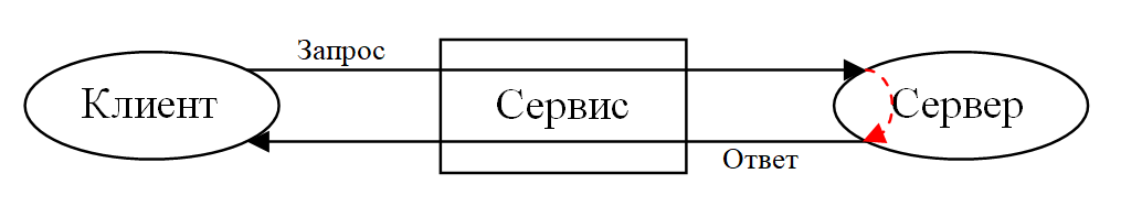 client-server.png