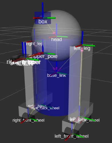 rviz-step-5.png