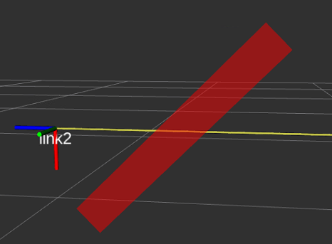 visual-shift-rotate.png